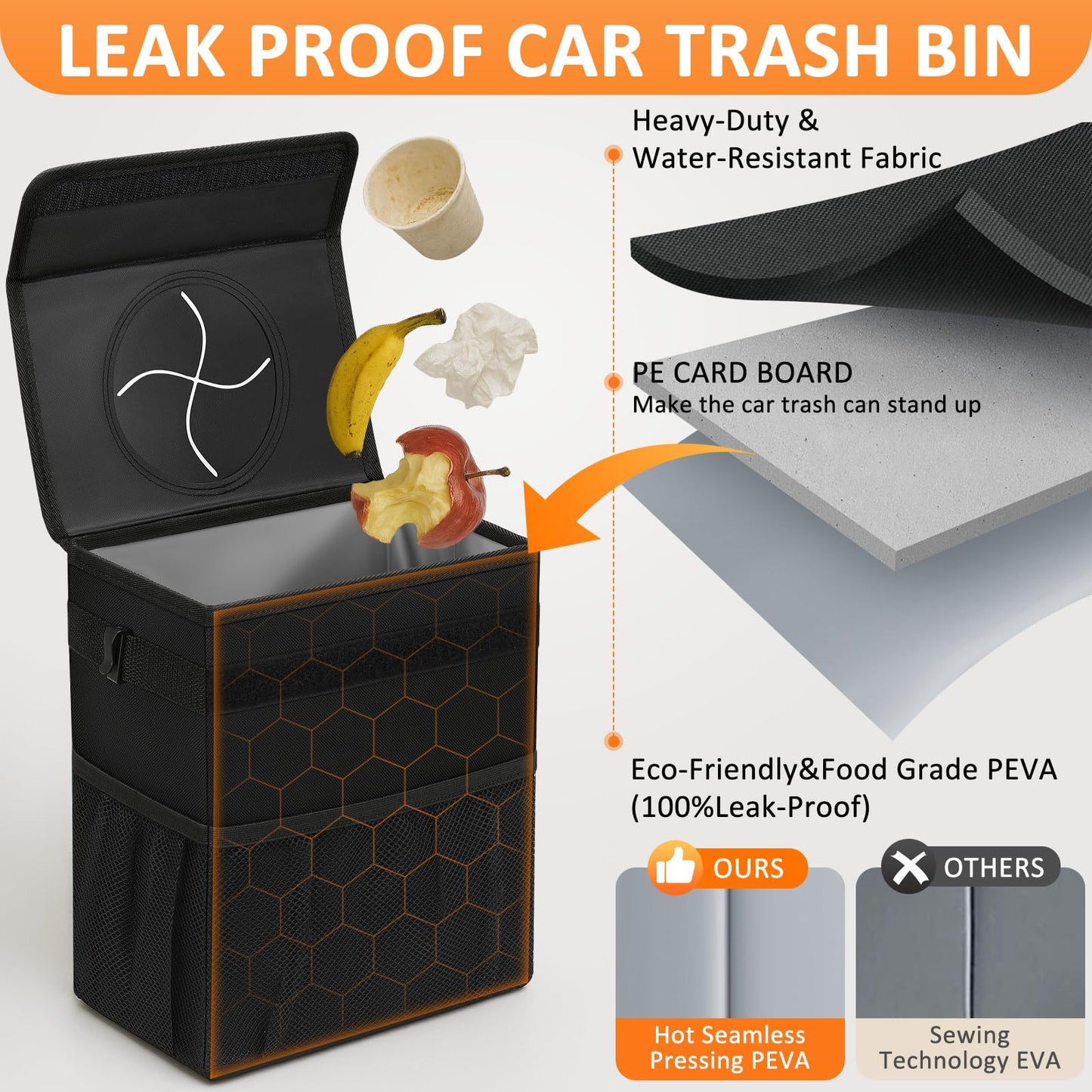 Vankor Hanging Car Trash Bin for Back Seat – Black